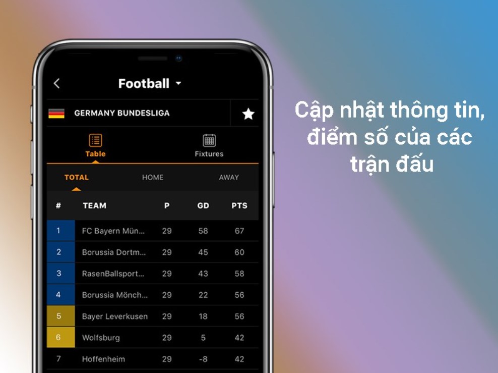 Lợi ích khi truy cập vào xem ứng dụng Livescore tại CAKHIA TV